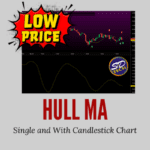 Hull Moving Average (HMA) AFL