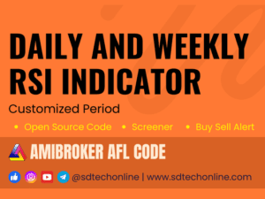 RSI DAILY AND WEEKLY