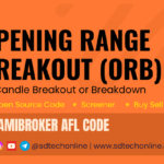 Opening Range Breakout- ORB