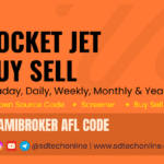 Rocket jet buy Sell indicator