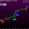 Nifty Future