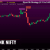 Bank Nifty