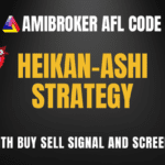 Heikin-Ashi Trading Strategy